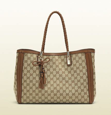 gucci 128x128|Gucci handbags.